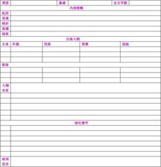 三千战火